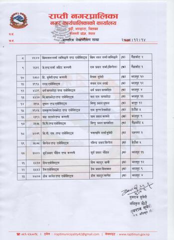 विद्यालय लेखा परिक्षणको लागि नियु्क्ति बुझ्न आउनेबारे सूचना